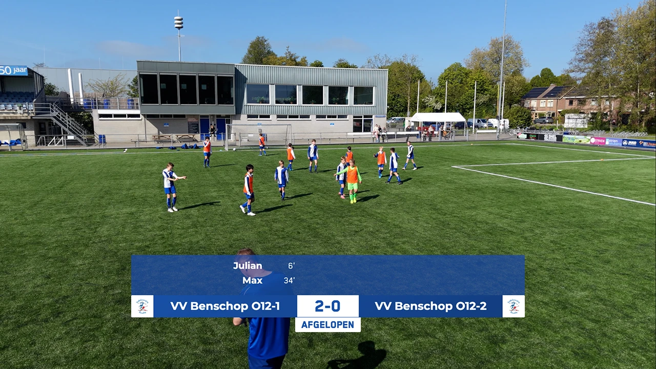 Voorbeeld van een livestream scorebord na afloop