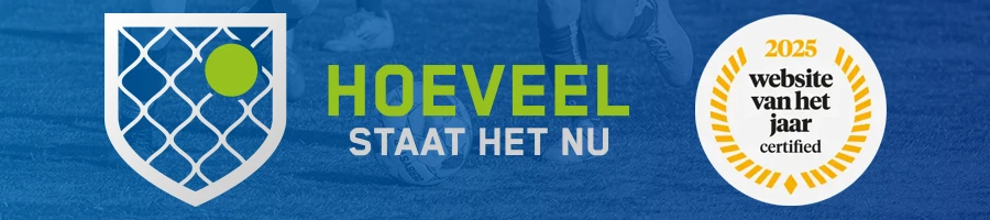 Website van het Jaar Certified